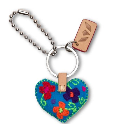Corazon Chico Turquoise Charm