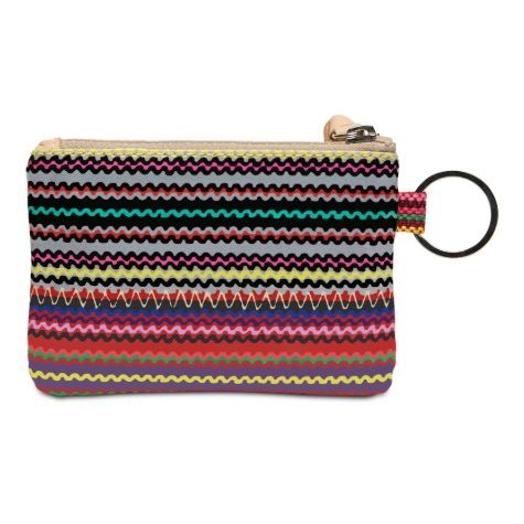 Reese Pouch